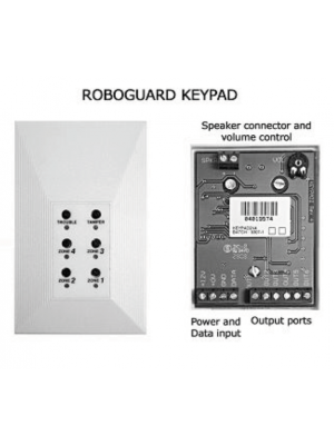 ROBOGUARD - Keypad